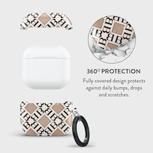 Apple Airpods 4 İle Uyumlu Kılıf, Monogram