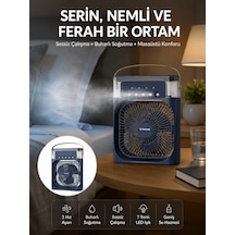 Tüm Gün Kullanıma Uygun Enerji Tasarruflu Fan Yeni Nesil - Lisinya