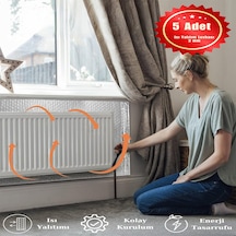 5 Adet Isı Yalıtım Levhası Kalorifer Petek Arkalığı Radyatör Arkası Levha