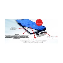 Medikaltec Hava Ventilasyonlu Boru Tipi Havalı Hasta Yatak Yara Önleyici
