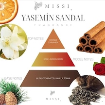 220 Ml Kare Şişe Yasemin Sandal Oda Kokusu Diğer