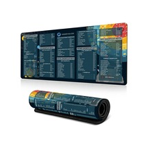 İngilizce Kısayol Tuşları 1