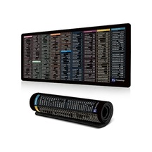 İngilizce Kısayol Tuşları 3