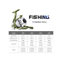 İplik Balıkçılık Reel 5 + 1 Rulman Topları 1000-4000 Serisi Metal İplik Makarası Tekne Kaya Balıkçılık Tekerlek 1000 Serisi