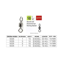 Captain 5026 Elmas Diamond Fırdöndü 10lu Paket Black Nikel Standart - 7