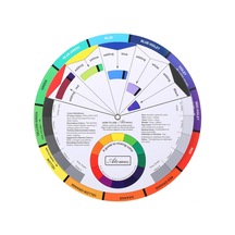 Yifomall Döner Renk Çarkı: Kalıcı Kaş, Eyeliner Ve Dudak Dövmesi İçin Renk Karışım Rehberi Ve Tattoo Malzemesi