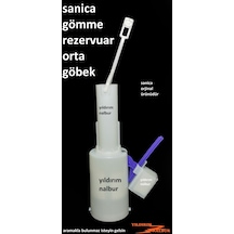 Sanica Gömme Rezervuar Orta Göbek Klozet İç Takım Sanika Çubuklu Beyaz