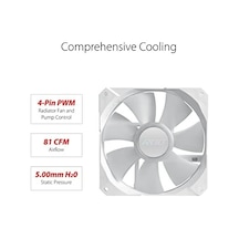 240mm Rog Strıx Lc Iı 240 Sıvı Soğutmalı Işlemci Fanı - 4711081544357