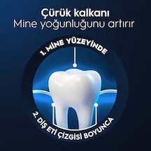 Oral-b Klinik Çürük Kalkanı Yoğun Temizlik Diş Macunu 75 Ml