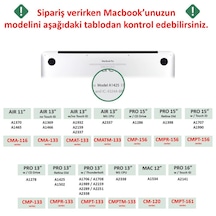 13" Macbook Uyumlu Pro M2 A2686 Lacivert Kılıf Koruyucu + Ekran Filmi Cmptm2-133db