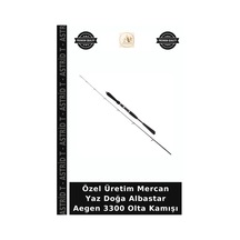 190 Cm