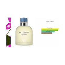 Light Blue Pour Homme Byd&g Edp 75ml Erkek Parfüm Genel Beğeniye Tam Olarak Açık Diğer