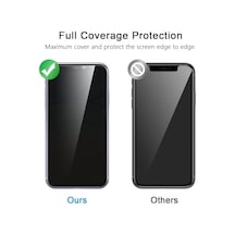 İphone 11 Privacy Hayalet Ekran Koruyucu 2 Adet - 9h Temperli Cam, Yan Görünme Engelleyici, Tam Kaplama