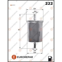 Erp Benzin Filtresi Focus I Focus Iı Focus Iıı Cmax Iı Transit Tourneo Connect Eurorepar 1616214980