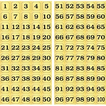 Kapı, Masa, Dolap Numarası Metal Yapışkanlı Altın Rengi 1-100
