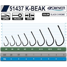 Owner 51437 K-beak 3-0