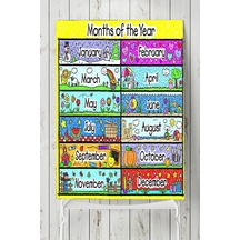 Ingilizce Aylar Eğitim Posteri