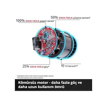 Akülü Vidalama İle 60 Nm Güç Ve 2 Vitesli Kullanım
