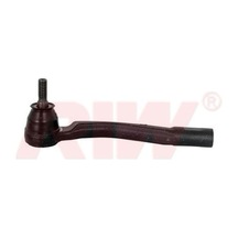 RIW RN2047 ROT BAŞI SOL CLIO IV 12- CAPTUR 13-