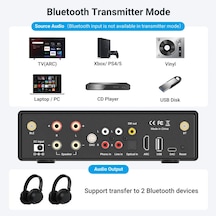 Arylic B50 Bluetooth Stereo Amfi Ses Vericili