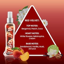 So... Red Velvet Vücut Spreyi 100 Ml