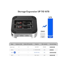 Acasis M001 Pro 11in1 Mac Mini M4 Workstation - 40gbps Thunderbolt 4, 2x Nvme M.2, 4x Usb 3.2,4k Hdmı, Sd/tf Card Dock&disk Kutusu M001pro