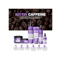 Urban Care Expert Series Biotin Caffein Şampuan 350 Ml + Biotin Caffeine Tonik 200 Ml Set