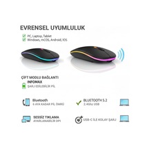 Kablosuz Mouse, Çift Modlu Bluetooth 5.0 + 2.4ghz Usb Şarj Edilebilir Rgb Işıklı Sessiz Mouse, Pc, Laptop, Macbook, Tablet, İpad, Telefon Uyumlu Bgms, Siyah