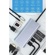 Pro Air İle Uyumlu Type-c Çevirici Dönüştürücü Çoklayıcı Pd Şarj Hdmı Sd Network Vga Girişli 11 İn 1