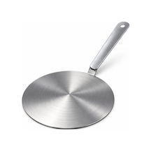 İndüksiyon Ocak Tabanlık - Dönüştürücü - Adaptör - Isı Difüzörü - 20 Cm. Diğer