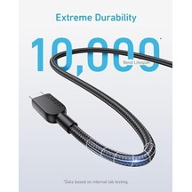 240 W Usb-c - Usb-c Kablosu, 90 Cm Çift Örgülü Naylon Tip-c Şarj Kablosu, Siyah - A81c5
