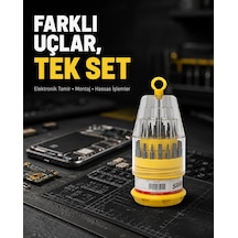 Znv Zenvia Mey İthalat Elektronik Tamir Tornavida Seti Ateşe Dayanıklı Ve Ergonomik Znv2025 Cmn 22461684