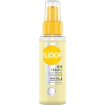 Elektriklenme Karşıtı Serum İpek Terapisi 80 Ml