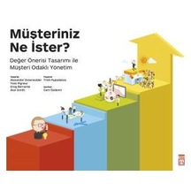 Müşteriniz Ne İster