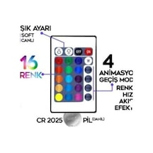 5 Metre Rgb Led Şerit Işık Seti Uzaktan Kumandalı, Adaptör Ve Kontrol Ünitesi Dahil, Renk Değiştiren Esnek Işık Bandı, Tv, Masa, Oda Dekorasyonu İçin .