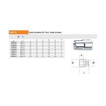 Beta 900ftx-10 Torx Lokma 1/4 Ürün Kodu 009000410