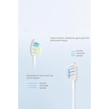 Diş Fırçası Yedek Başlık 2 Paket