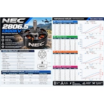 Nec 2806.5 1300kv Drone Motoru