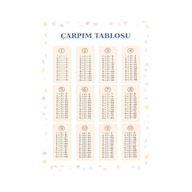 Çarpım Tablosu Eğitim Sınıf Panosu 50x70cm Bristrol Karton 7