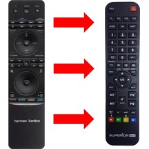 Harman Kardon Hk-bds 666 / Bds 370 - 375 - 380 - 480 Ses Sistemi Kumandası