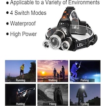 Power Style Prof 3 Kafa Çift Akü Zooumlu Kafa Lambası Güçlü Işık