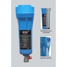 R.m.d Kompresör Kompresör Su Tutucu Filtre 3/4 - Af 1800