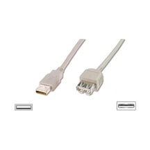 1.5 M Usb 2.0 To Usb 2.0 Erkek-dişi Awg28 Ul Bej Usb 2.0 Uzatma Kablosu