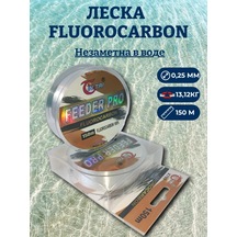 Wasko Fıshıng & Tourısm Florokarbon Olta Misinası 0,25mm 150m 168968525 Jant