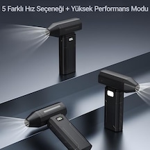 Turbo Jet Fan X8 - Çok Amaçlı Yüksek Güçlü El Fanı - 5 Kademeli Hız Ayarı, Usb-c Şarjlı, Led Aydınlatma - Bilgisayar Toz Temizleme, Mangal Yakma Ve Dış Mekan İçin Güçlü Hava Üfleyici X8