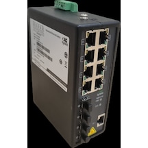 Inhand Ism7012d L2 Managed Endüstriyel Switch