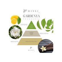 Parlak Sırlı Taş Orkide Zarafeti Çubuklu Oda Kokusu 200 Ml- Gardenya