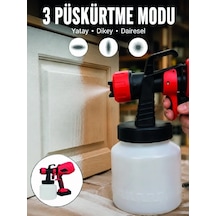 Ers 3 Farklı Püskürtme Modu İle Homojen Boya Dağılımı Çok Renkli