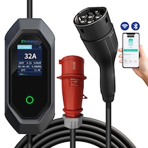 22.0 KW