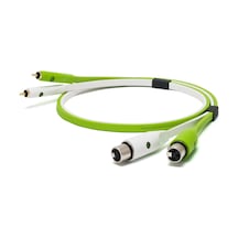 Neo D Xfr Class B / 1.0 Mt